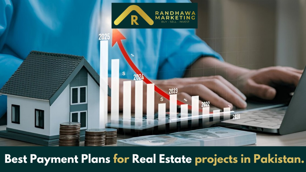 Best Payment Plans for Real Estate Projects in Pakistan